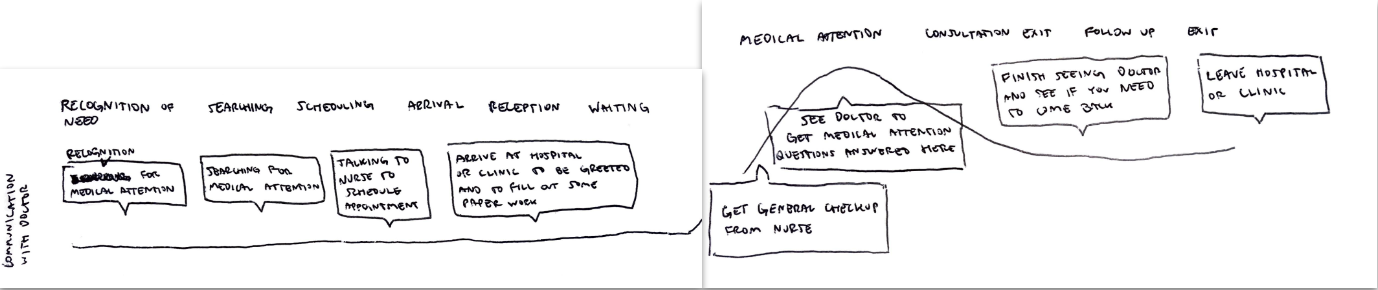 Screenshot 2024-05-19 at 9.33.47 PM